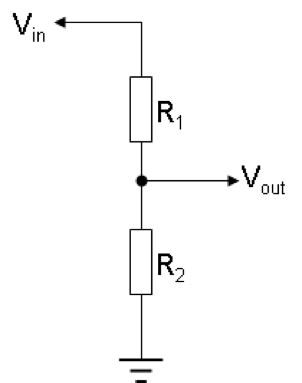 Figura 11