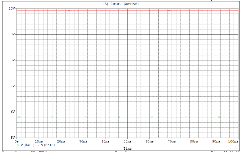 Figura 36-Representação da evolução temporal das tensões na presença de 100% de luz